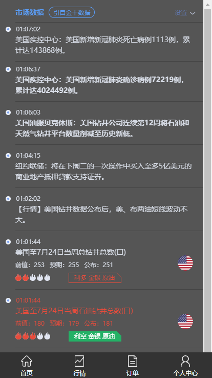 【商业源码】独家首发最新客户定制版微盘带最新行情+完整数据+完美运营插图(5)