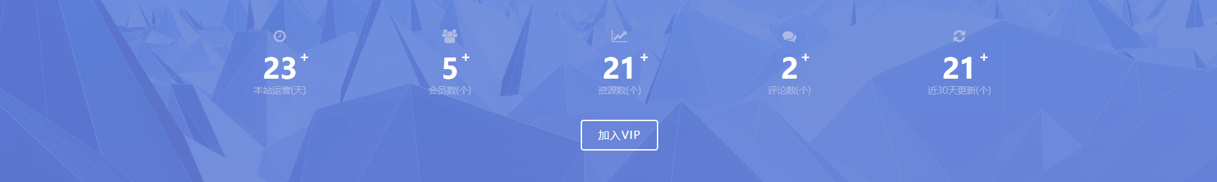 IPRO主题美化-首页底部网站信息统计模块JS动态数字跳动 WordPress主题美化插图