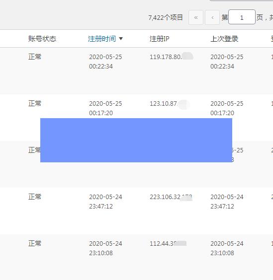 WordPress后台如何查看当天用户注册数量以及用户注册时间排序教程插图