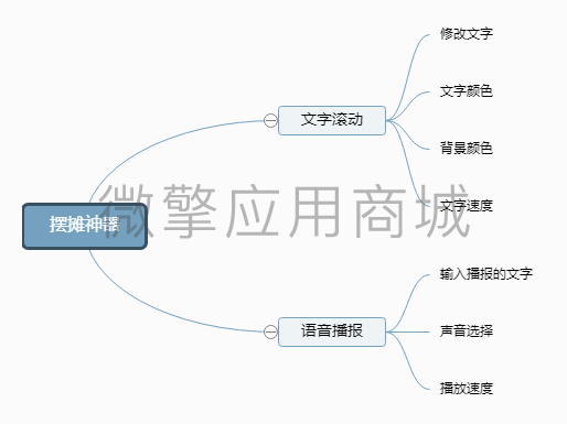 摆地摊摆摊营销系统v1.0.7小程序源码_无错源码插图(3)