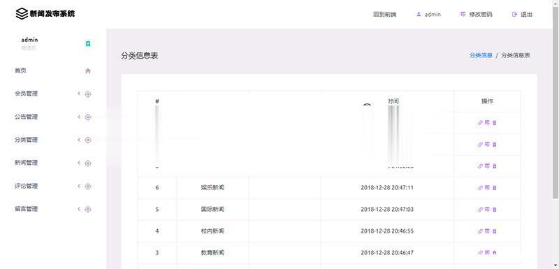 Thinkphp校园新闻发布系统源码 毕业设计项目实例_源码下载插图(3)