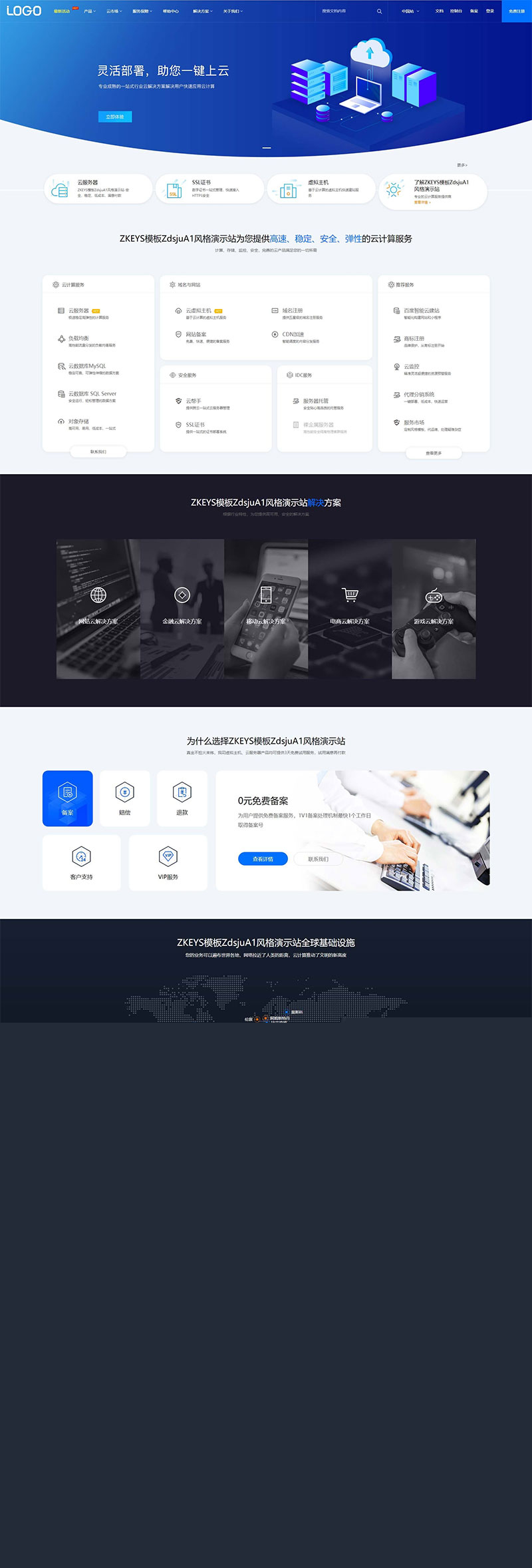 Zkeys主机管理系统 附带ZdsjuA1风格模板插图