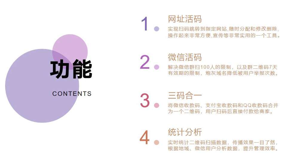 活码管理系统V1.0.5修复版_精品源码插图 活码管理系统V1.0.5修复版_精品源码插图