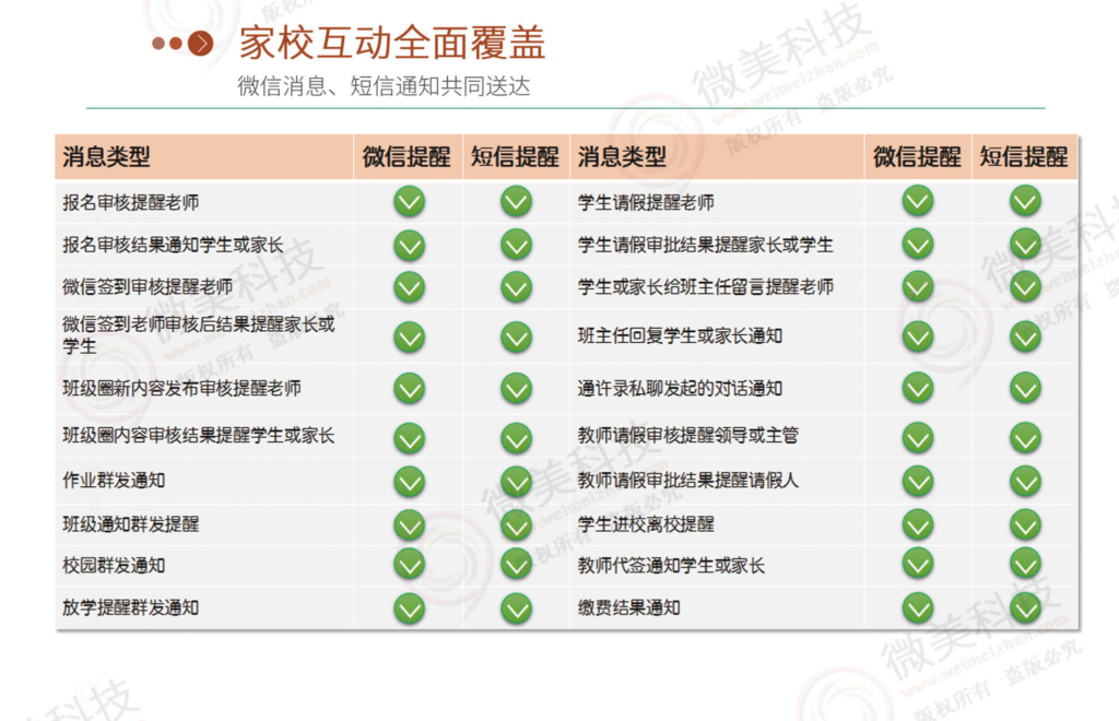 微教育v3.12.75小程序源码+前端插图(16)