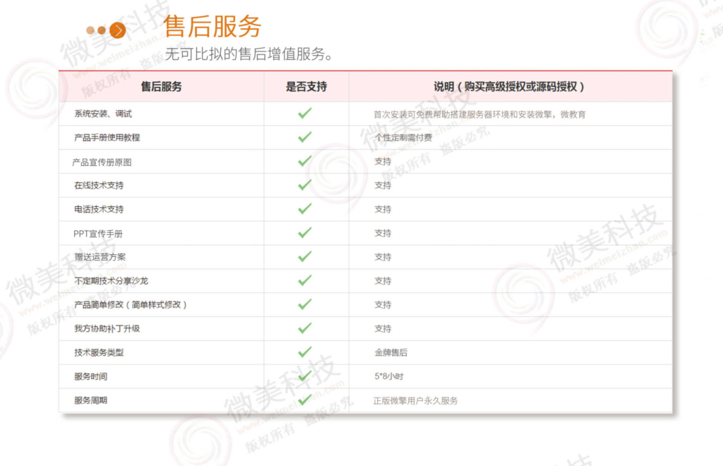 微教育v3.12.75小程序源码+前端插图(19)