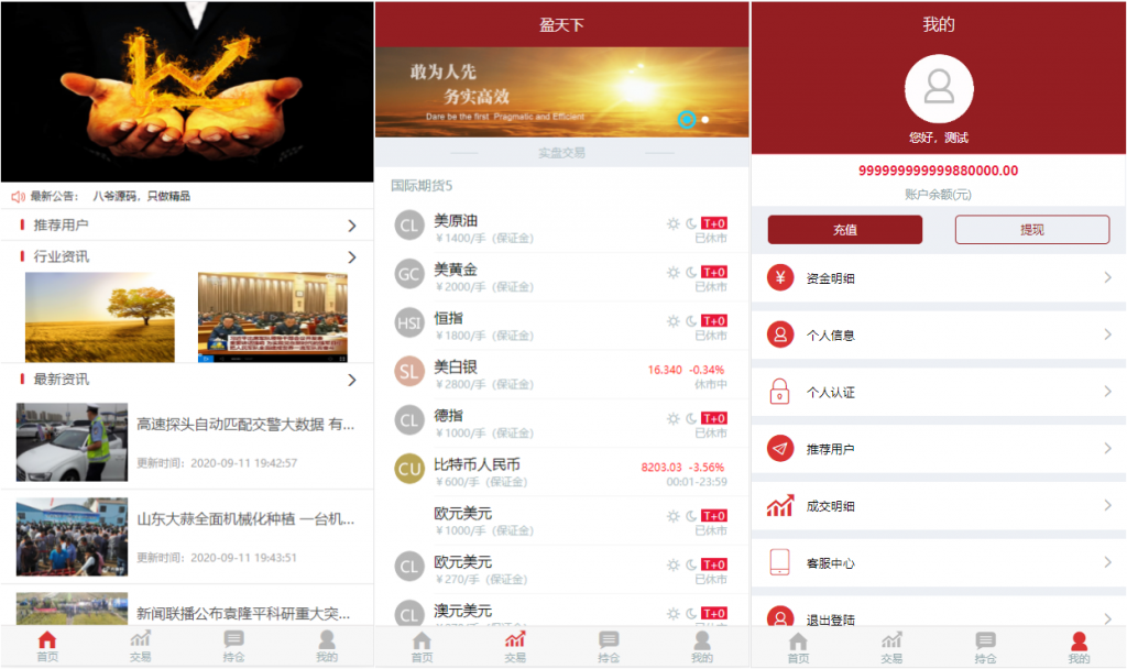 盈天下点位盘非时间盘+完整数据+自定义行业资讯文章插图