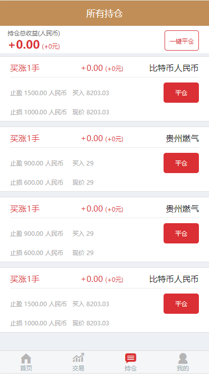 盈天下点位盘非时间盘+完整数据+自定义行业资讯文章插图(7)