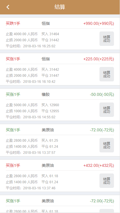 盈天下点位盘非时间盘+完整数据+自定义行业资讯文章插图(8)