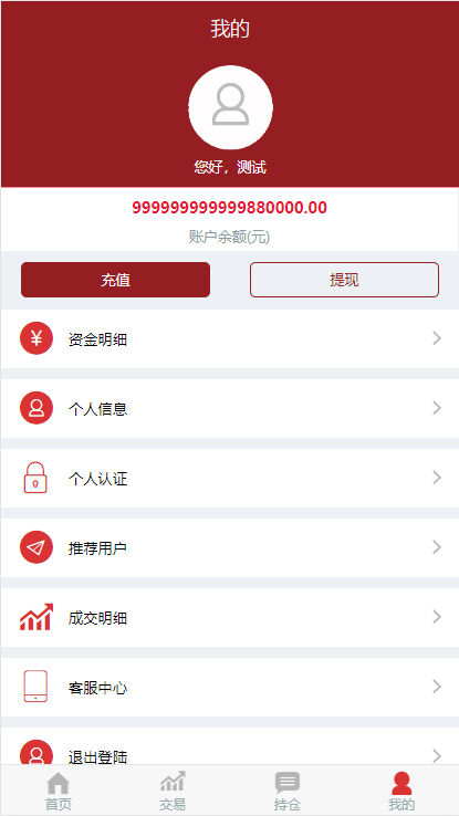 盈天下点位盘非时间盘+完整数据+自定义行业资讯文章插图(9)