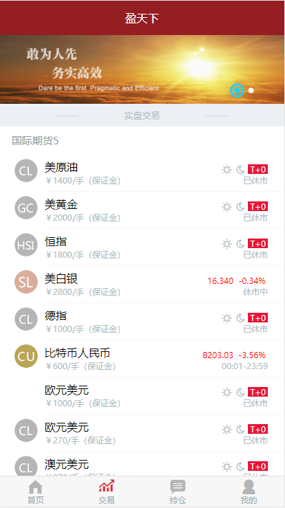盈天下点位盘非时间盘+完整数据+自定义行业资讯文章插图(11)