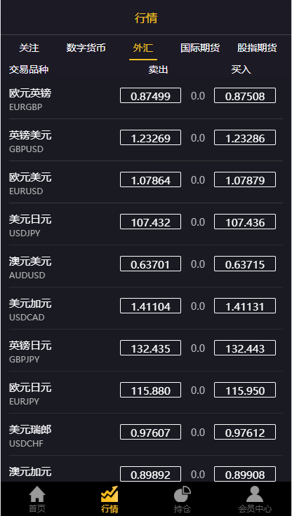 玖胜国际点位盘,时间盘双位盘 点位+时间就已经很不错的东西,正常不可能有2个集合玩法的,就单这种玩法卖个几千都随便插图(8) 玖胜国际点位盘,时间盘双位盘 点位+时间就已经很不错的东西,正常不可能有2个集合玩法的,就单这种玩法卖个几千都随便插图(8)