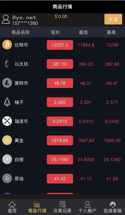 2021最新双语微交易服务器打包完整源码/修复K线及其他一系列问题插图(1)