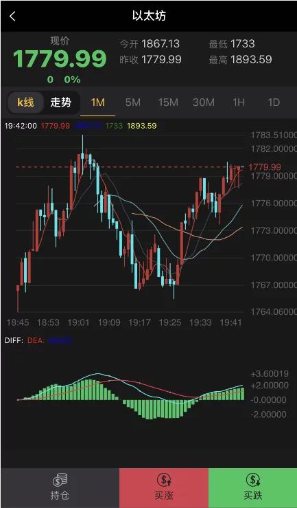 2021最新双语微交易服务器打包完整源码/修复K线及其他一系列问题插图(4)