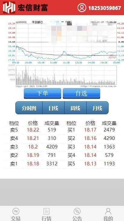 【股票模拟交易、模拟盘源码】PHP股票证券线上配资融资融券模拟交易、模拟盘平台系统源码插图(9) 【股票模拟交易、模拟盘源码】PHP股票证券线上配资融资融券模拟交易、模拟盘平台系统源码插图(9)