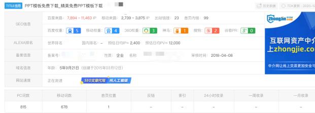 千梦网创108计第41计求职简历自动发货网,月入十万的毕业季暴力项目插图(5) 千梦网创108计第41计求职简历自动发货网,月入十万的毕业季暴力项目插图(5)