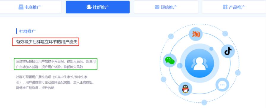 千梦网创108计第46计：群二维码活码工具，裂变微商快速变现插图(1)