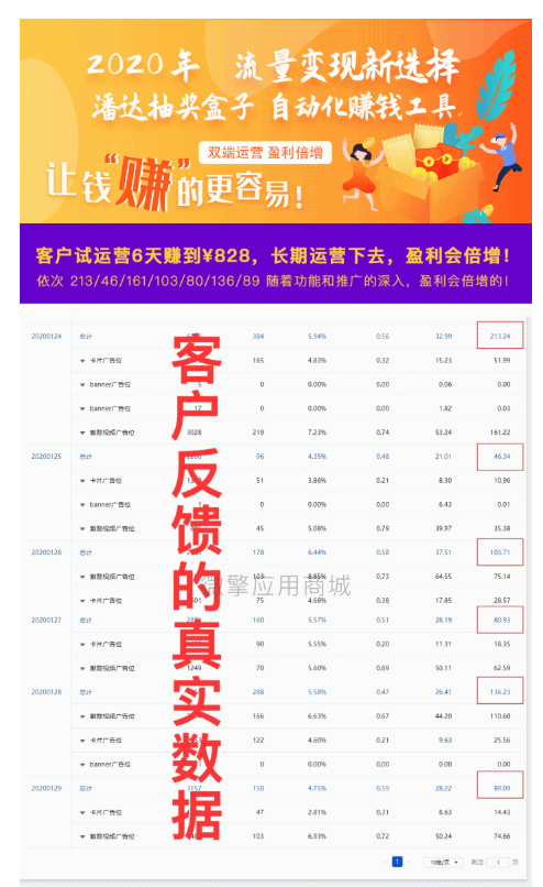 [亲测小程序]潘达抽奖盒子版本号：3.3.1 运营多开版插图(1)