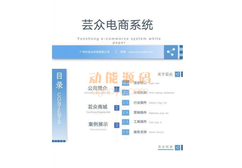 公众号微信商城模块芸众商城社交电商系统 yun_shop2.3.58插图