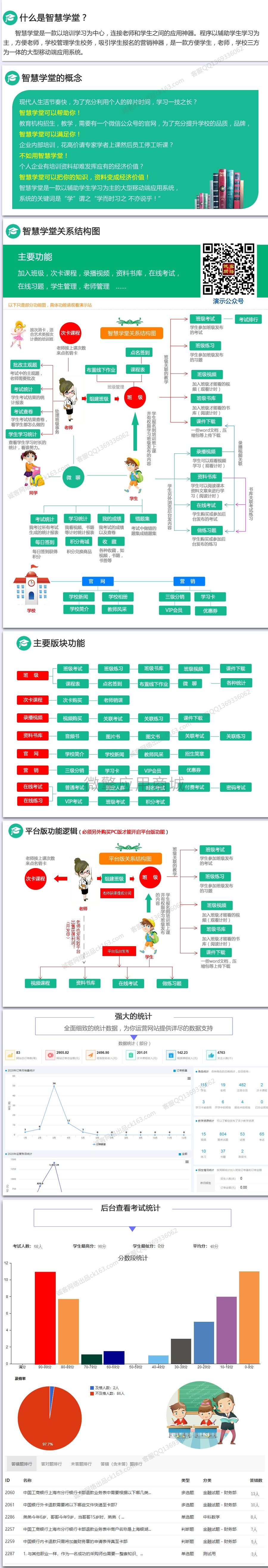 诚客-智慧学堂v1.20.22插图(1)