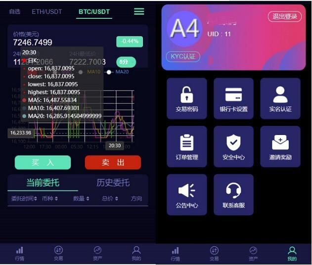 2021最新lEO数值资产系统 c2c币数值合约交易平台插图