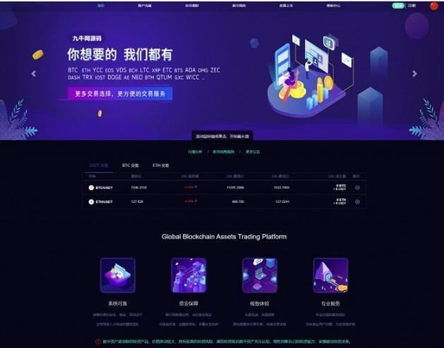 2021最新lEO数值资产系统 c2c币数值合约交易平台插图(2)