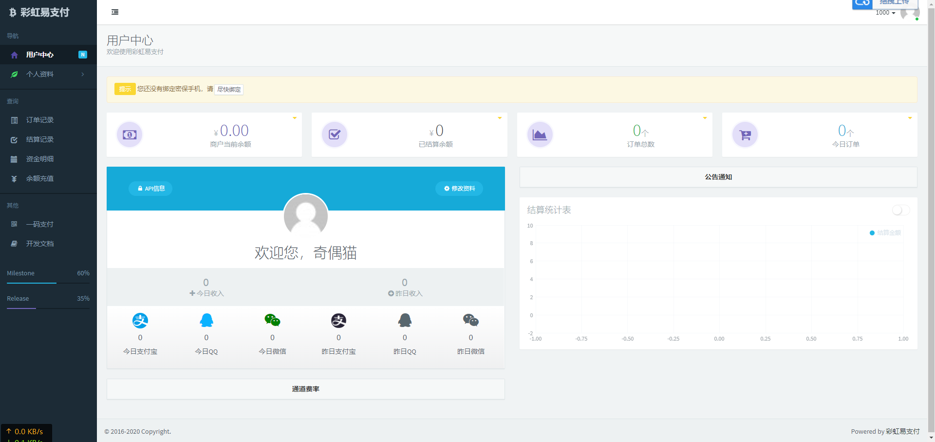 二开版彩虹易支付源码全开源 带10套模板+风控实名系统插图