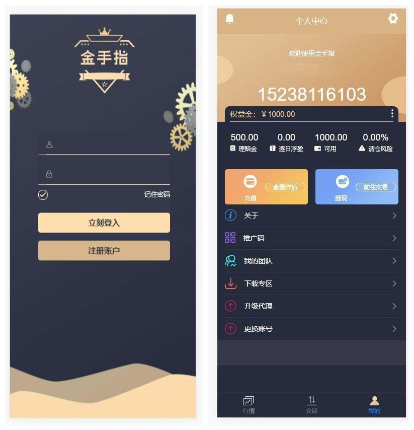 金手指股票配资微交易源码_虚拟股票交易程序插图