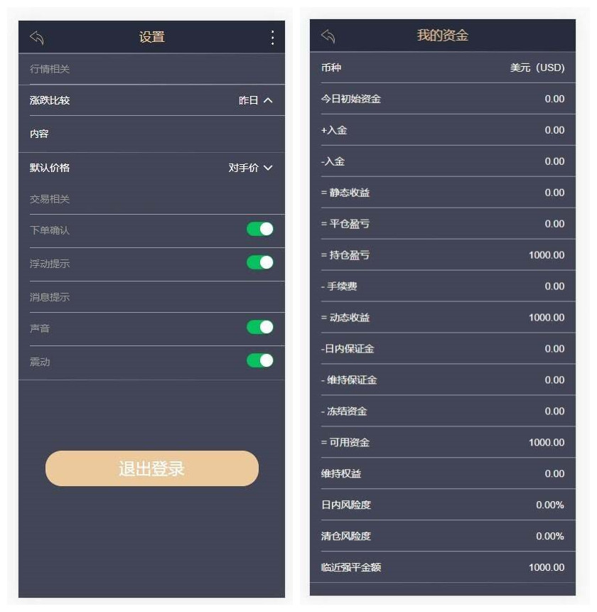 金手指股票配资微交易源码_虚拟股票交易程序插图(2)