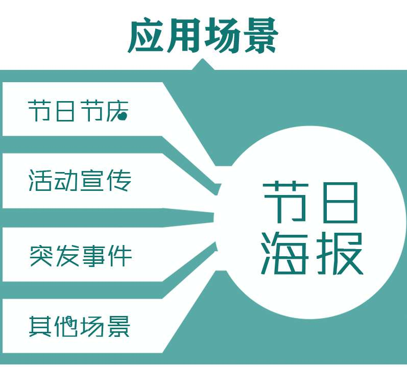 节日海报助手v1.0.2-公众号应用模块源码插图